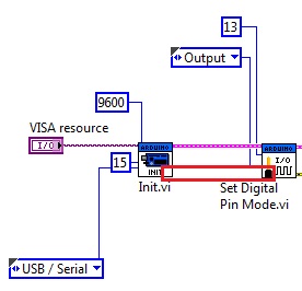 2014-01-10 Snipet Missing Error Wire.jpg